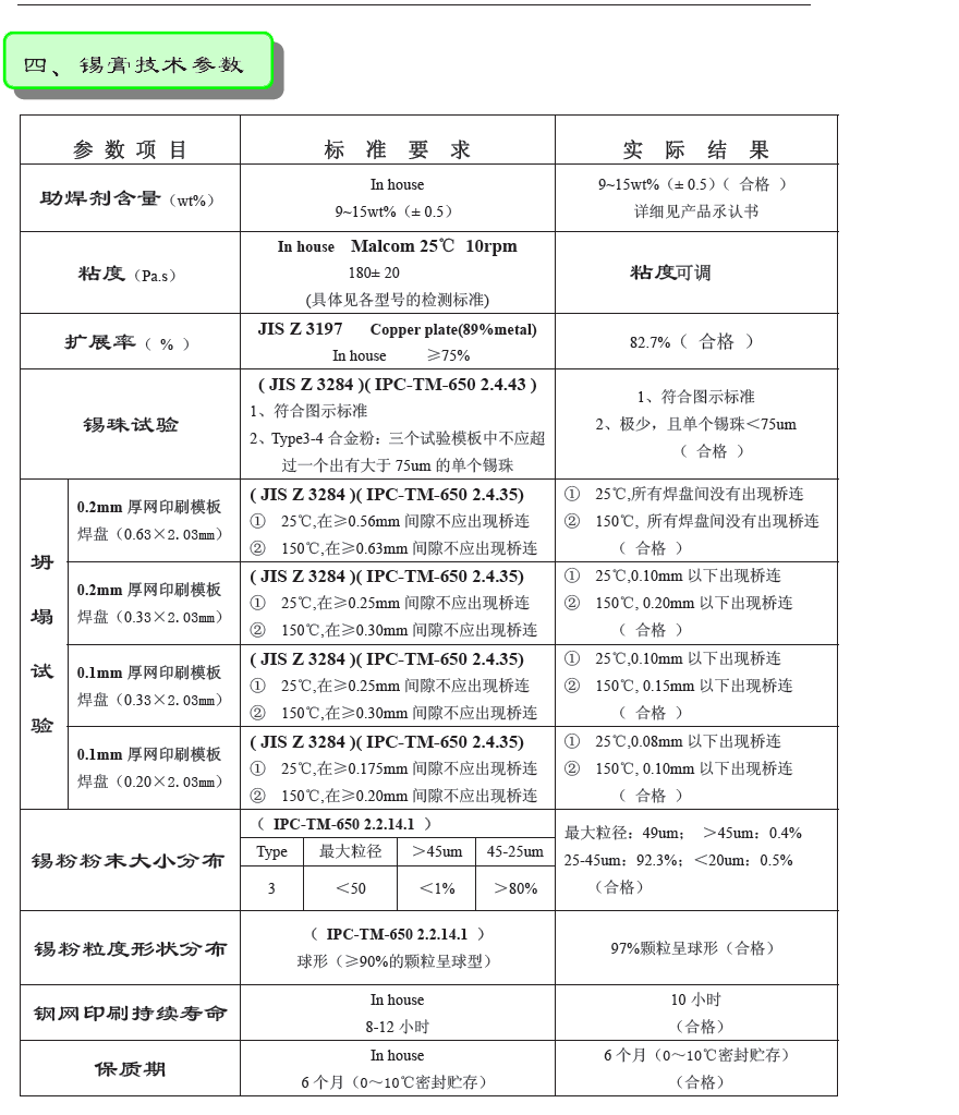 無(wú)鉛錫膏 Sn42Bi58